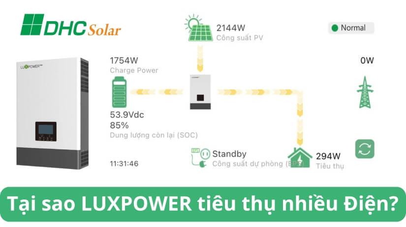 Tại sao Inverter Luxpower tiệu thụ Điện nhiều?